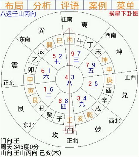 玄空飞星排盘|玄空飞星排盘